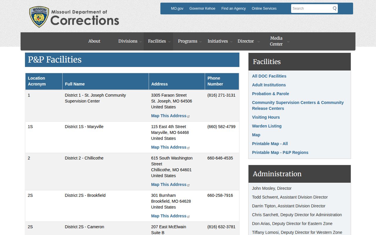 Cass County parole and probation District 5S Belton listing